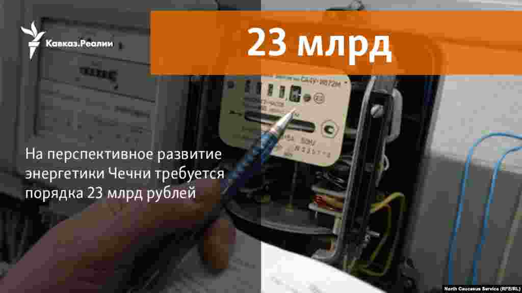 18.10.2017 // В республике нужно установить свыше 170 тыс. однофазных и более 12 тыс. трехфазных счетчиков для снижения потерь энергии. &nbsp;