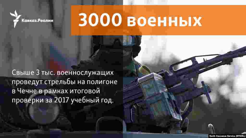 23.10.2017 //&nbsp;Свыше 3 тыс. военнослужащих проведут стрельбы на полигоне в Чечне в рамках итоговой проверки за 2017 учебный год