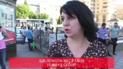 Gəlirinizin neçə faizi yeməyə gedir?