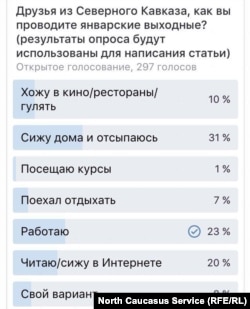 Таковы результаты опроса, проведенного "Кавказ.Реалии"