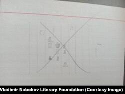 [Набросок проблемы на обороте карточки от 24 ноября 1964]. Самый конец сна: обедаем внизу в ресторане. Мой племянник справа от меня. Пробует курицу на тарелке и жалуется лакею, что у нее вкус стеарина. Я это подтверждаю.